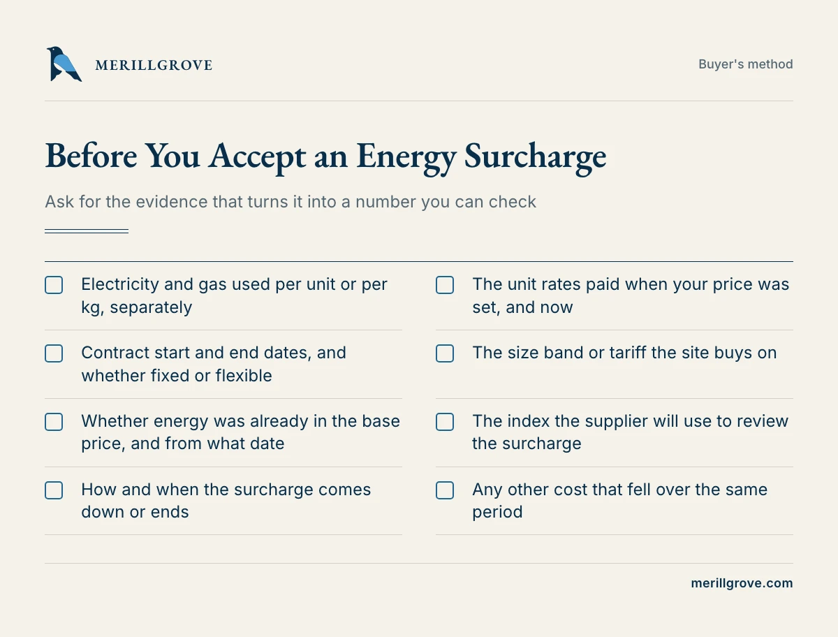 What to ask a supplier for before accepting an energy surcharge
