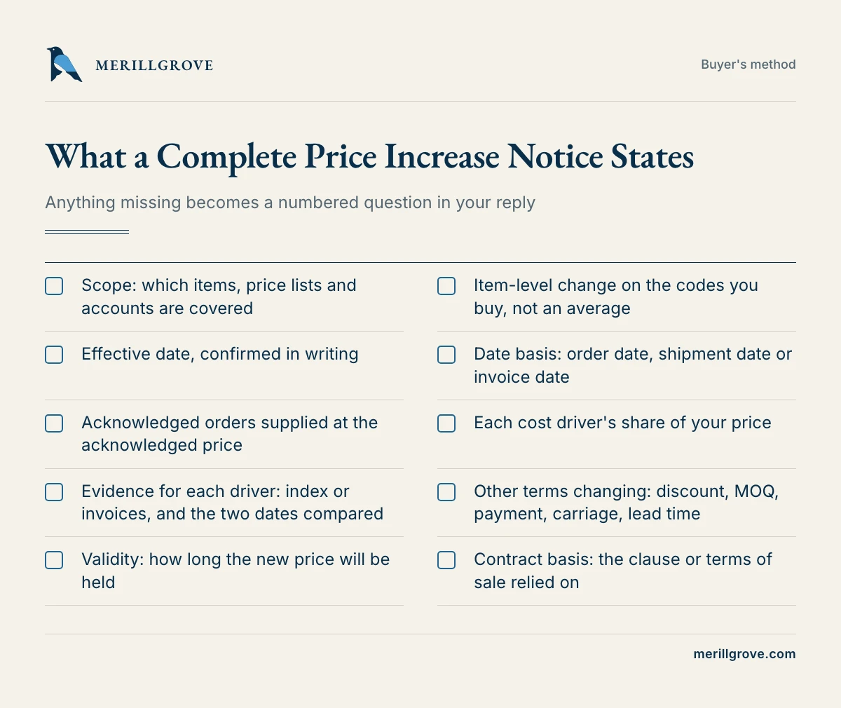 Ten elements of a complete supplier price increase notice